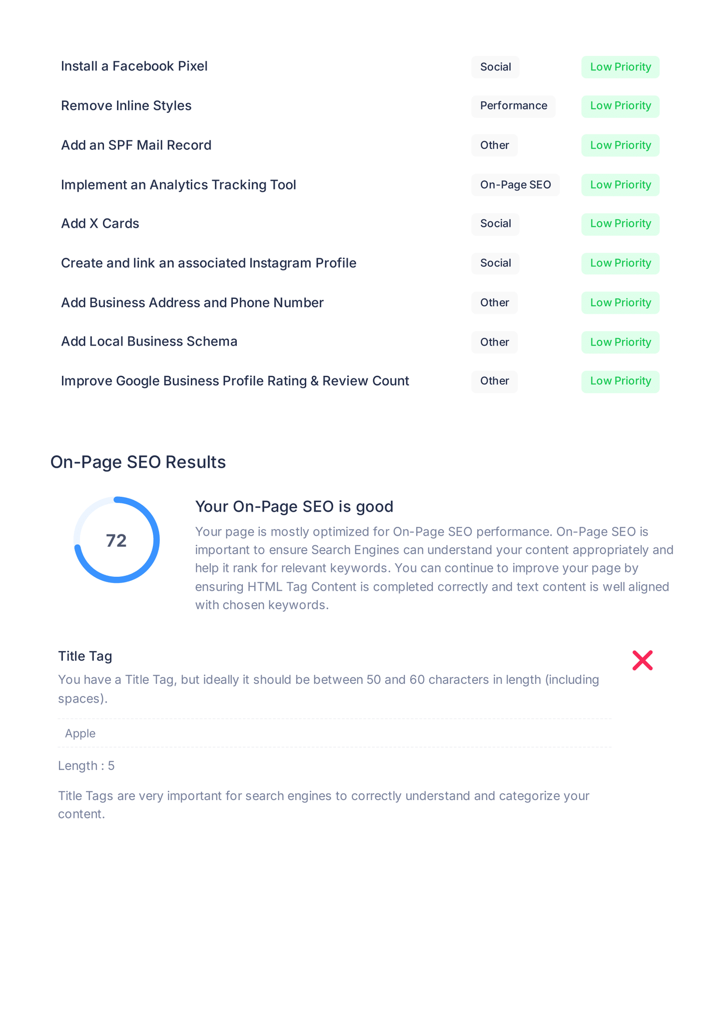Website Audit PDF